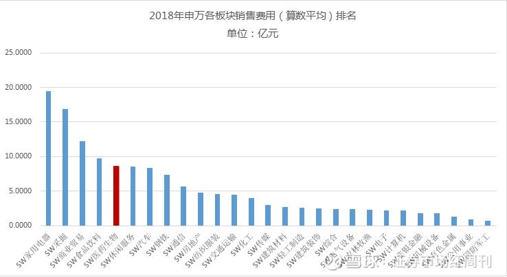 今日电子行业10大热点事件