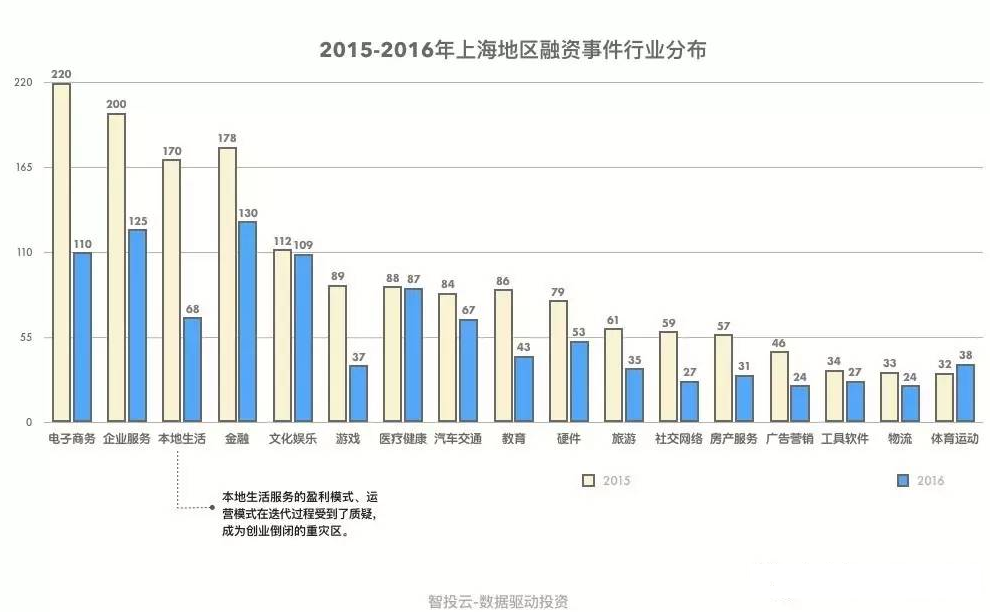 经济运行延续回升向好态势——国家发改委解读近期经济热点